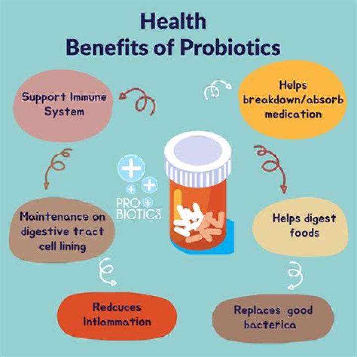 Can probiotic make anxiety worse?