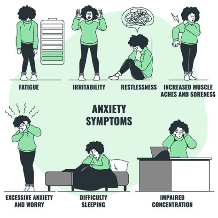 Can stress and anxiety cause physical symptoms?