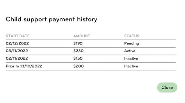 Do child support payments automatically stop?