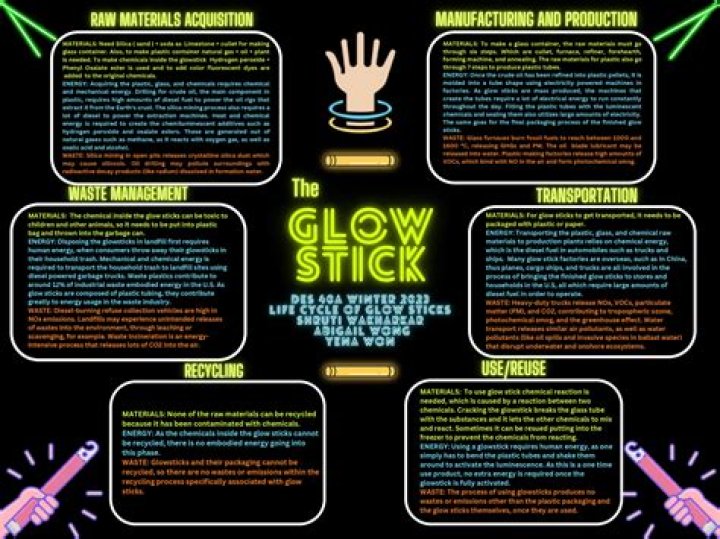 Do glow sticks work again if you freeze them?