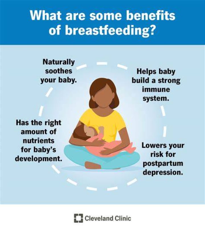 Does breastfeeding use fat stores?
