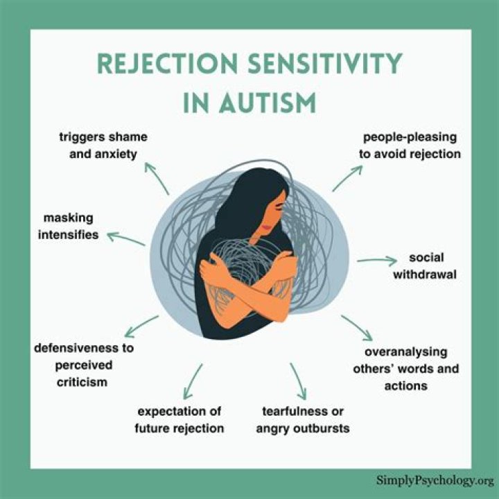 How do I become less sensitive to criticism?