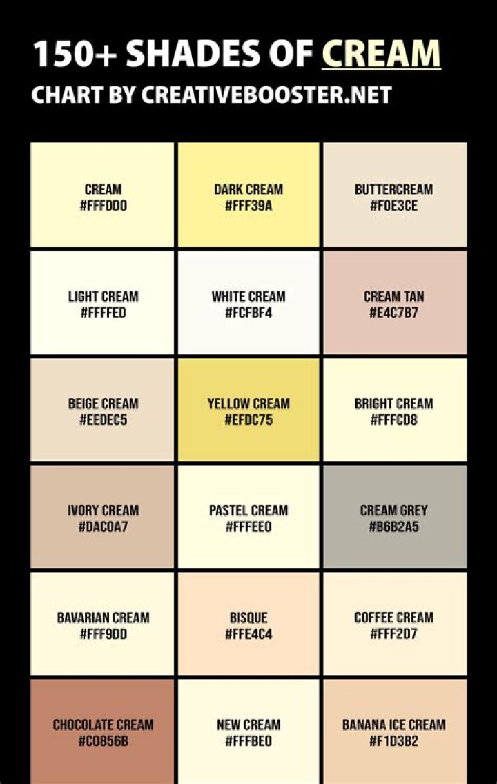 How do you coordinate white cream?