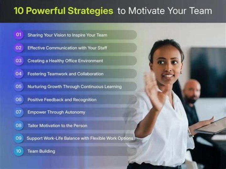 How do you motivate team members?
