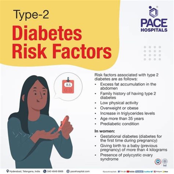 How does Tom Hanks manage his diabetes?