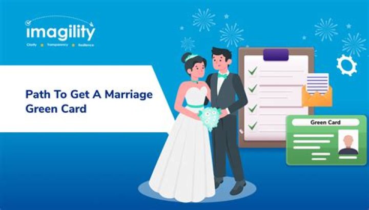 How long does it take for a green card holder married to a U.S. citizen take to become U.S. citizen?
