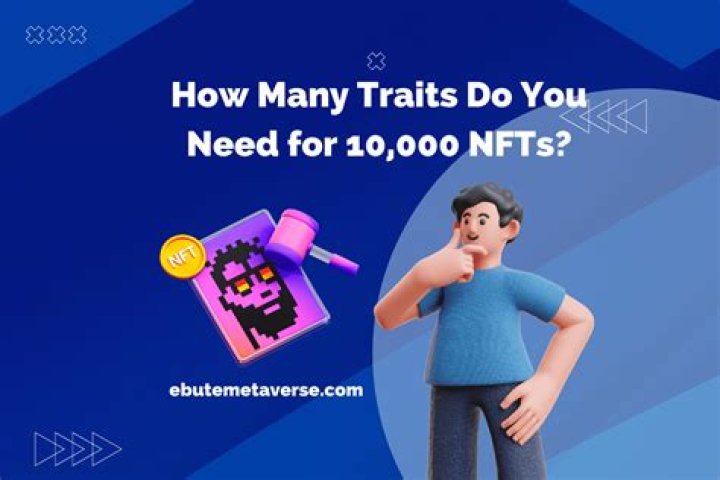 How many traits does 10000 NFTs have?