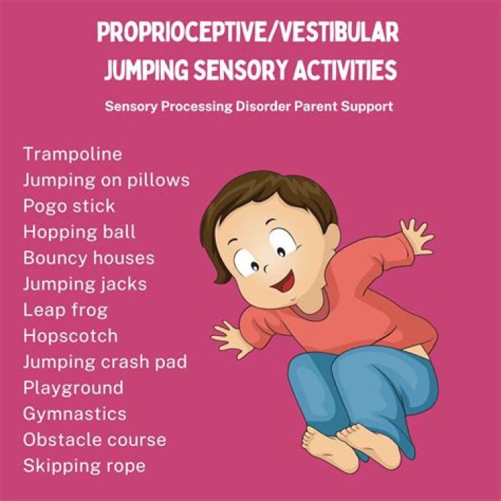 Is a swing proprioceptive?
