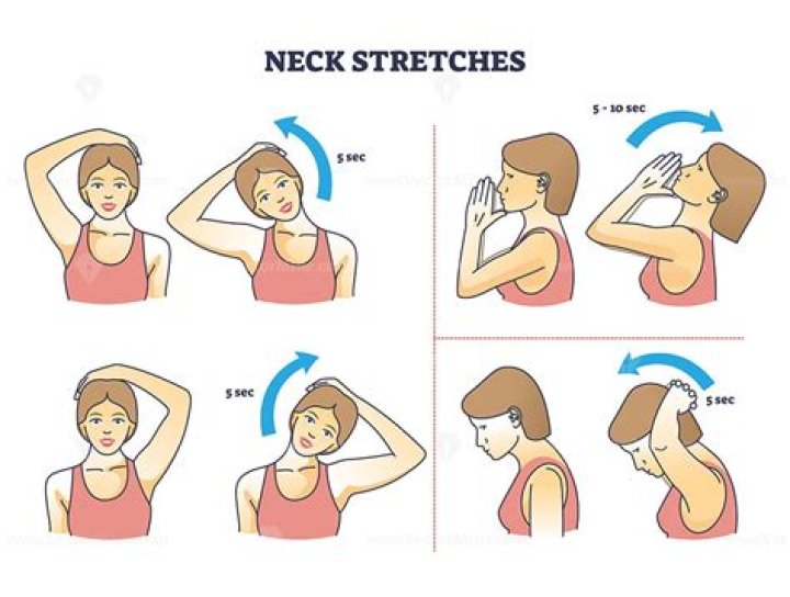 Is it safe to stretch your neck?