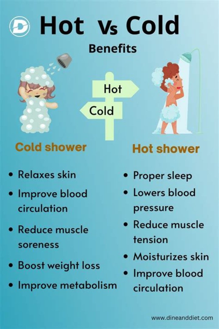 Should I drink ACV hot or cold?