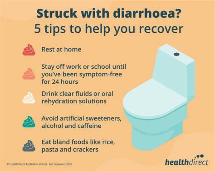 Should I get tested for Covid if I have diarrhea?