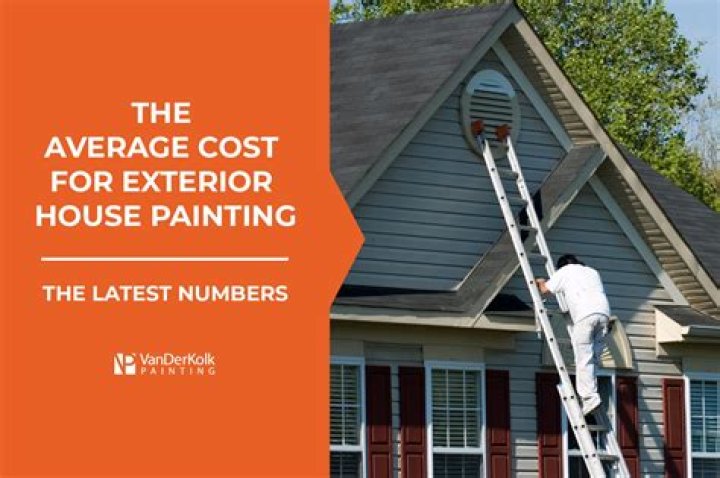 What's the average cost to paint the interior of a house?