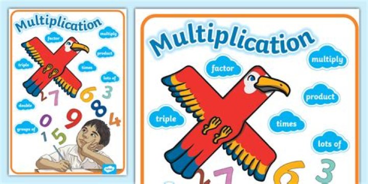 What are some multiplication words?