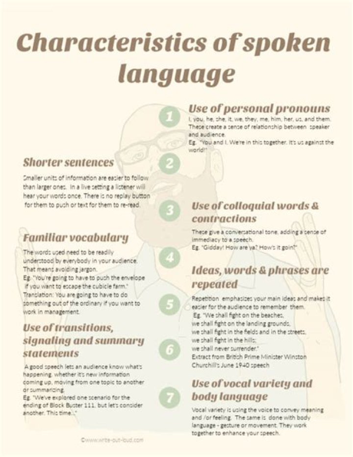 What are the 7 characteristics of spoken language?