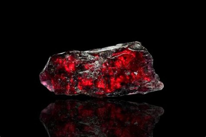 What does Painite look like?