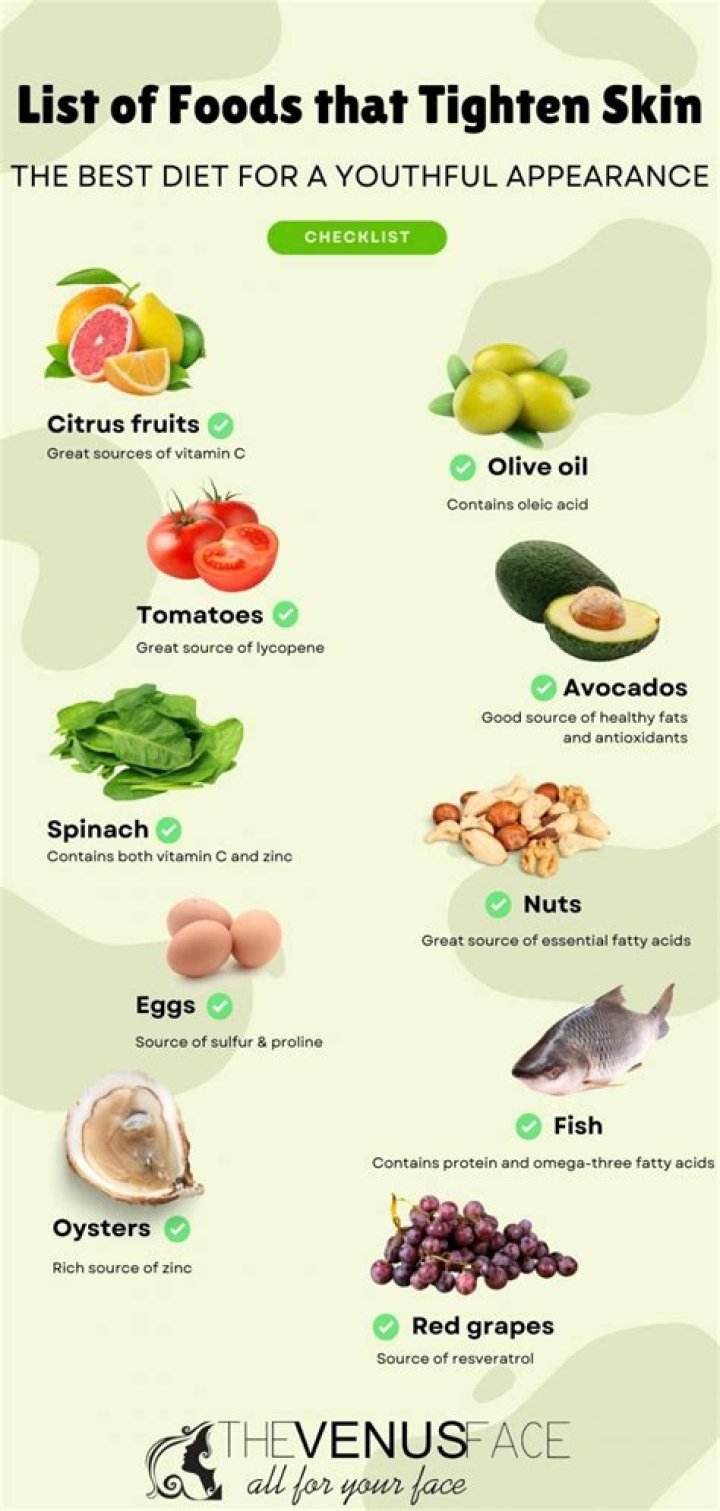 What foods tighten loose skin?