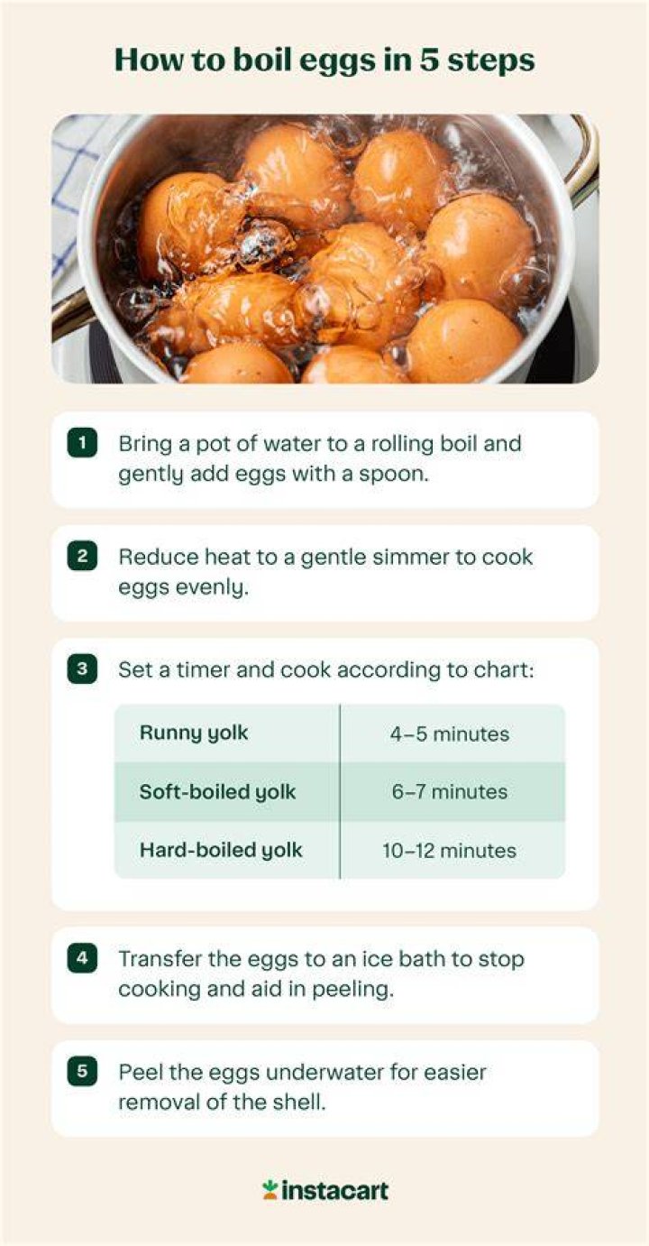 What happens if you boil jam for too long?