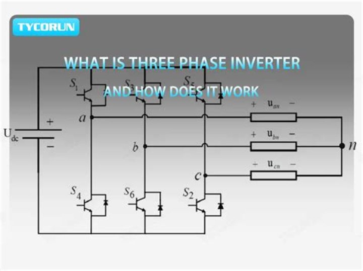 What is a TL inverter?