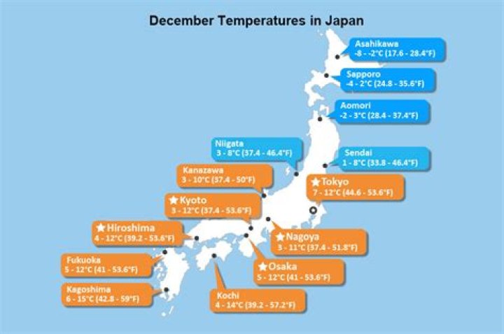 What is Japan's nickname?