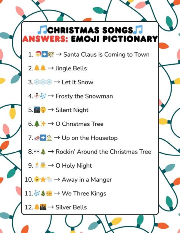 What is the best song key?
