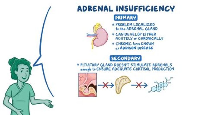 What is the most common cause of adrenal insufficiency?
