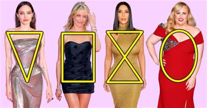 What is the most popular body shape?