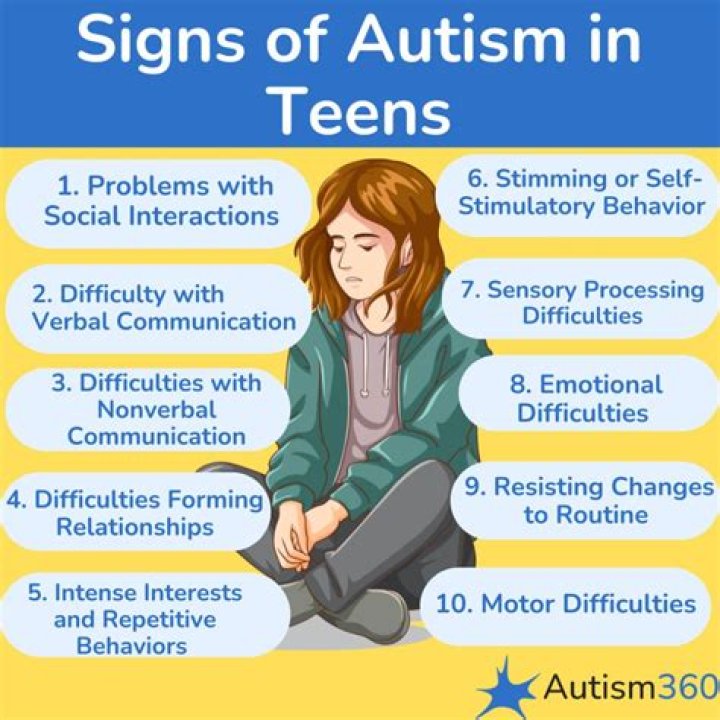 What should you not say to someone with autism?