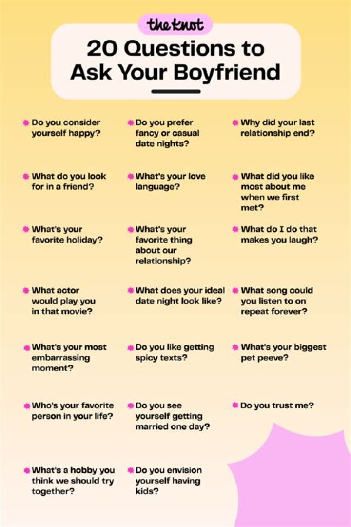 What topic should I talk with my boyfriend?