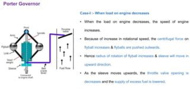 When the load on the engine increases the governor speed?