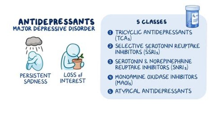 Which antidepressant is similar to tramadol?