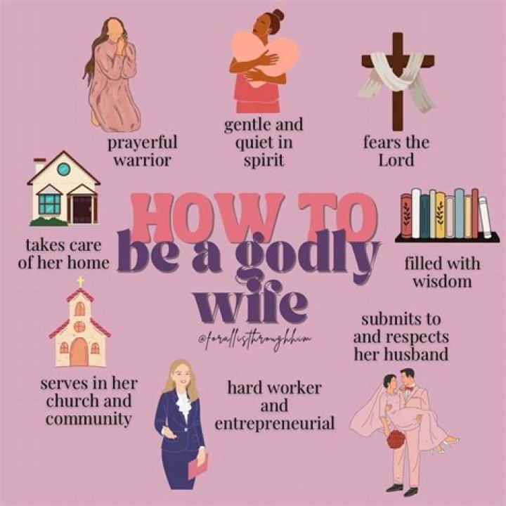 Who is a good wife according to the Bible?