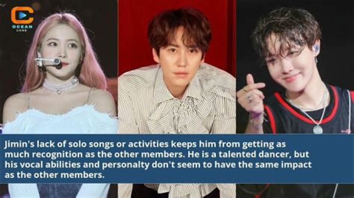 Who is the least popular member of BTS?
