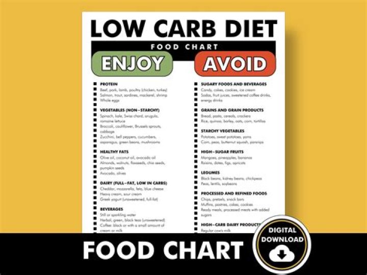 Why am I so hungry on a low-carb diet?