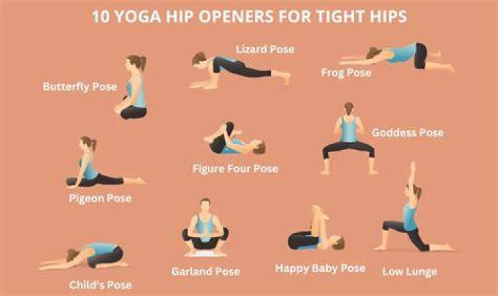 Why do hip openers feel so good?