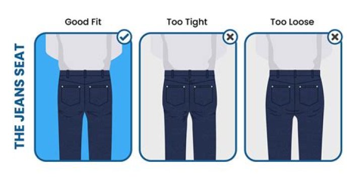 Why do jeans feel tight after washing?