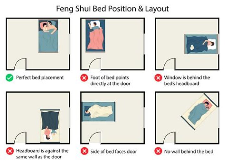 Why Your bed should be on the floor?